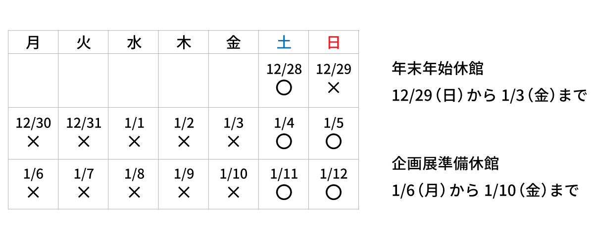 年末年始休館12/29（日）から1/3（金）まで、企画展準備休館1/6（日）から1/10（金）まで