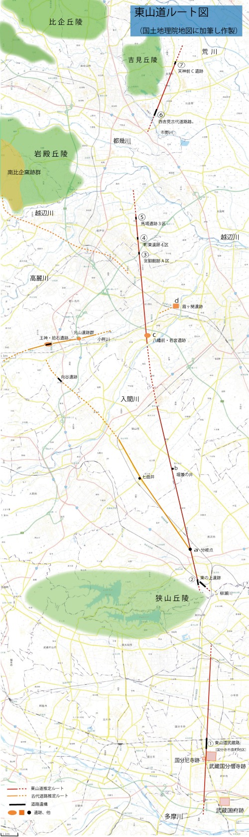 東京・埼玉を通る東山道の推定ルート