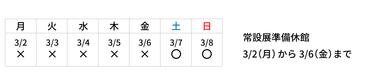 展示替え休館3月2日 月曜日から3月6日 金曜日まで